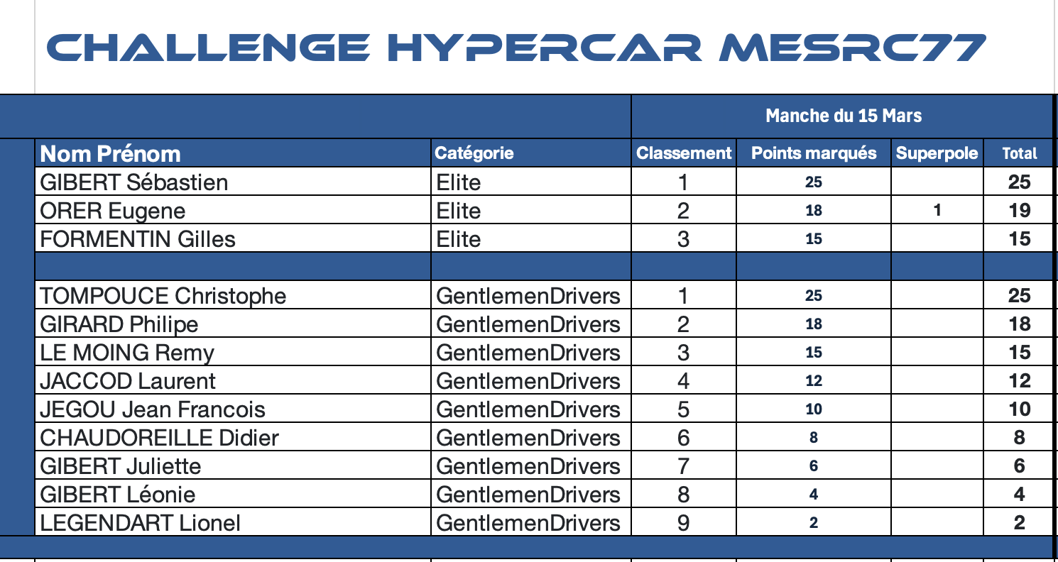 Capture decran 2026 03 15 a 22.25.34